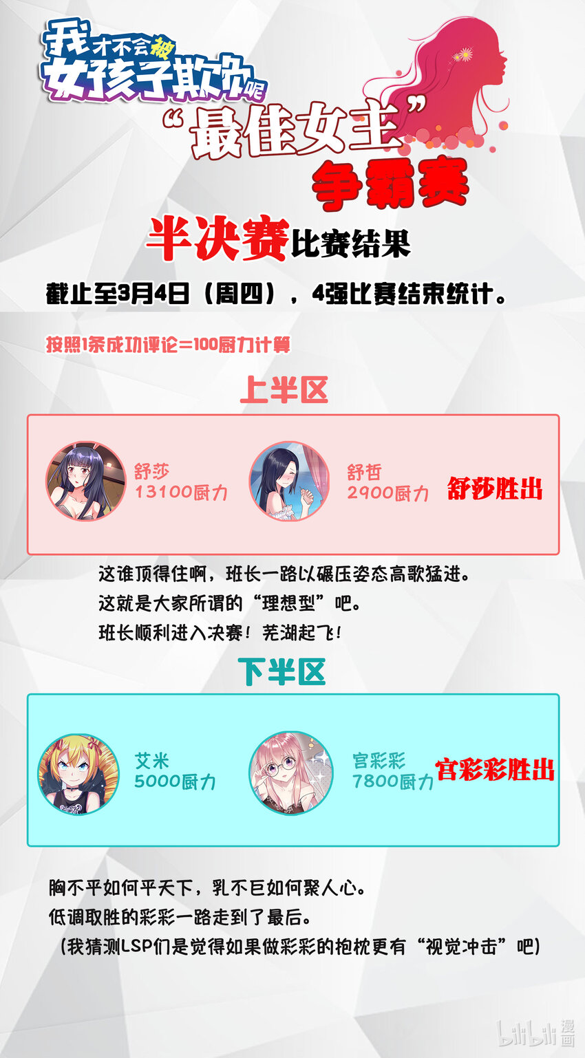 我才不会被女孩子欺负呢6漫画,决赛 开始啦！1图