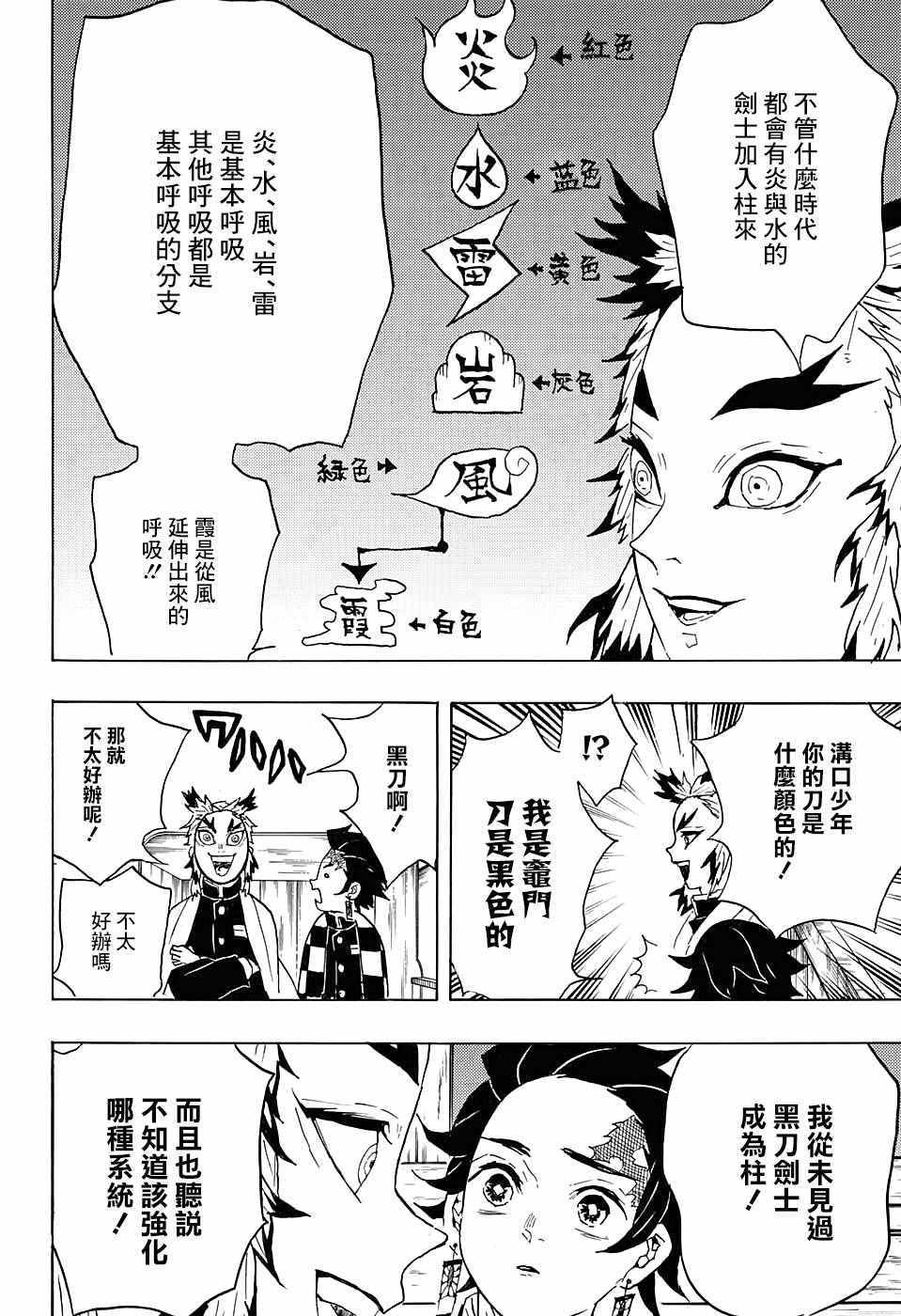 鬼灭之刃第三季漫画,第54话晚上好炼狱先生2图