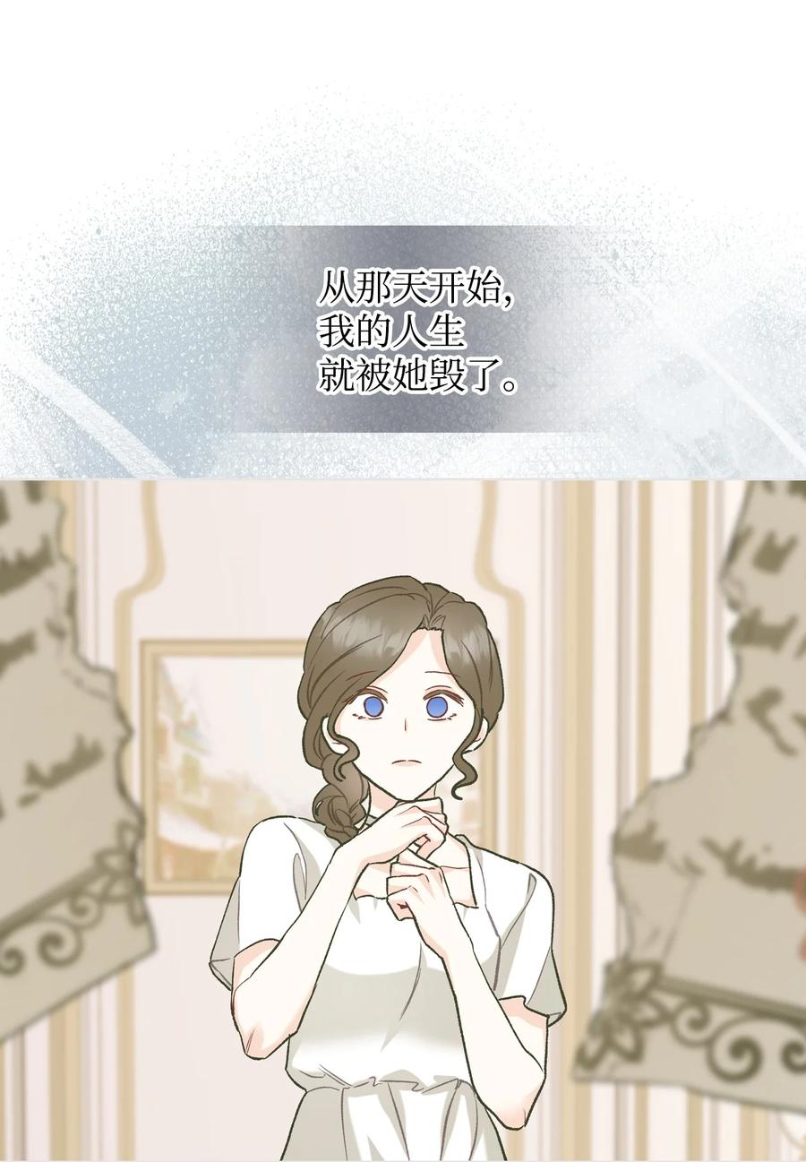 恶女的养成法则漫画,35 夏罗娜的顾虑1图