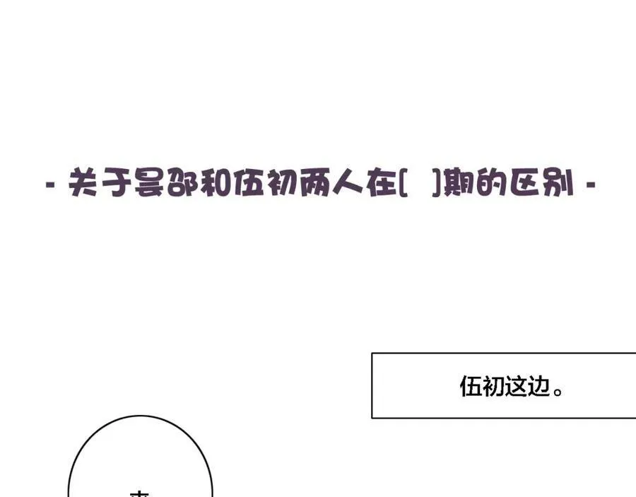 叼只少爷回家副cp漫画,番外 两对cp的某些日常2图