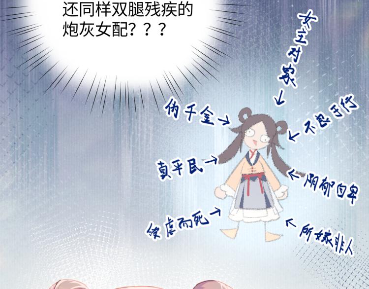 忽如一夜病娇来漫画,第1话 意外穿书变女配2图