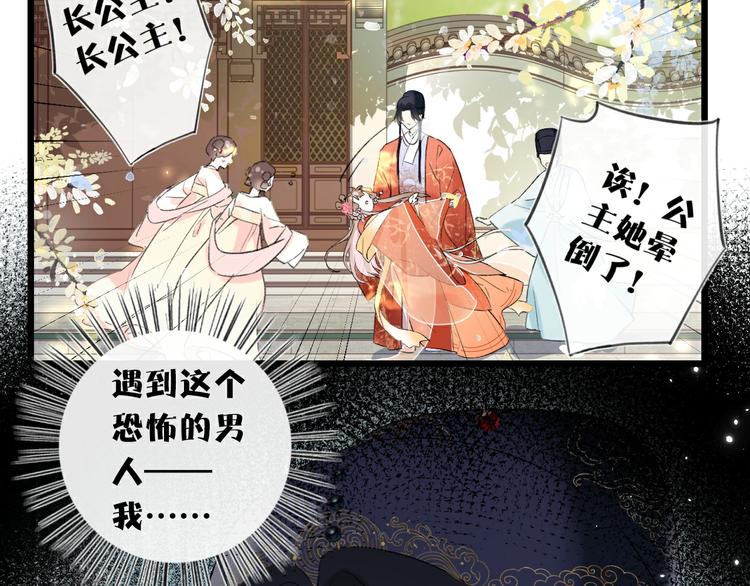 退退退退下！漫画,第2话 公主！你装晕被发现啦！2图