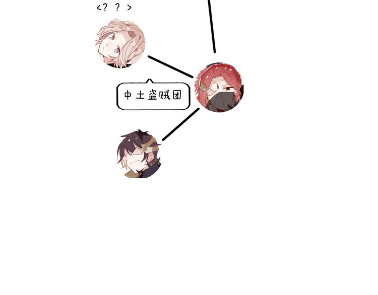 吾凰在上第二季免费观看在线漫画,小剧场 100种你不知道的结局2图