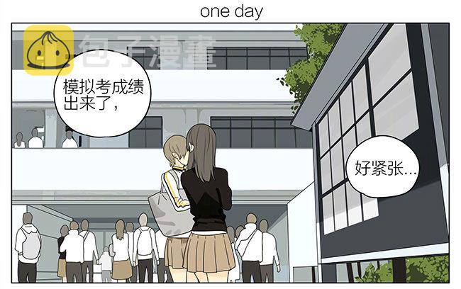 19天漫画,成绩1图