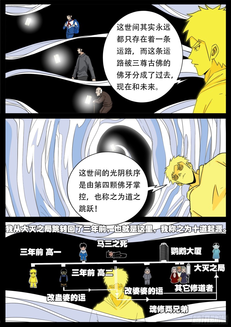 我为苍生小说漫画,十道凡间 081图