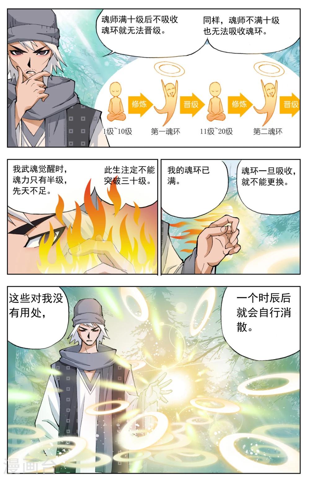 斗罗大陆1动漫免费版在线观看全集漫画,第13话 猎魂森林2(上)2图