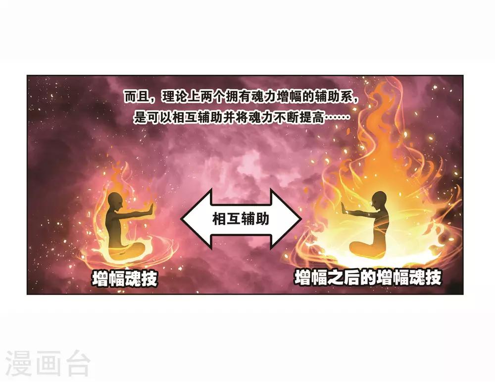 斗罗大陆之魂师对决漫画,第714话 食全食美22图