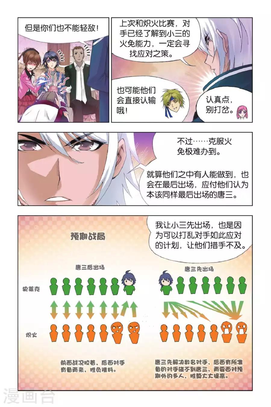 斗罗大陆之邪神传承漫画,第337话 再遇炽火(上)2图