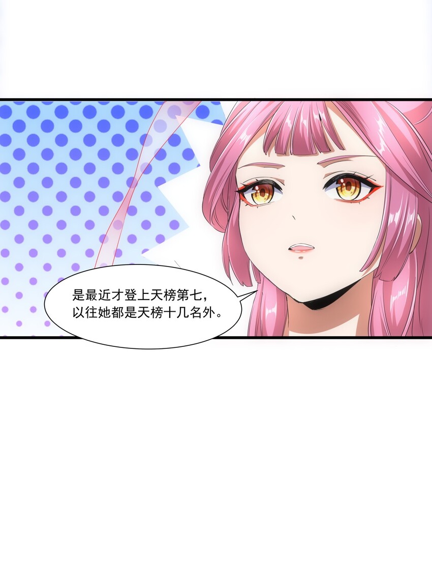 万古第一神漫画,035 天榜七子1图