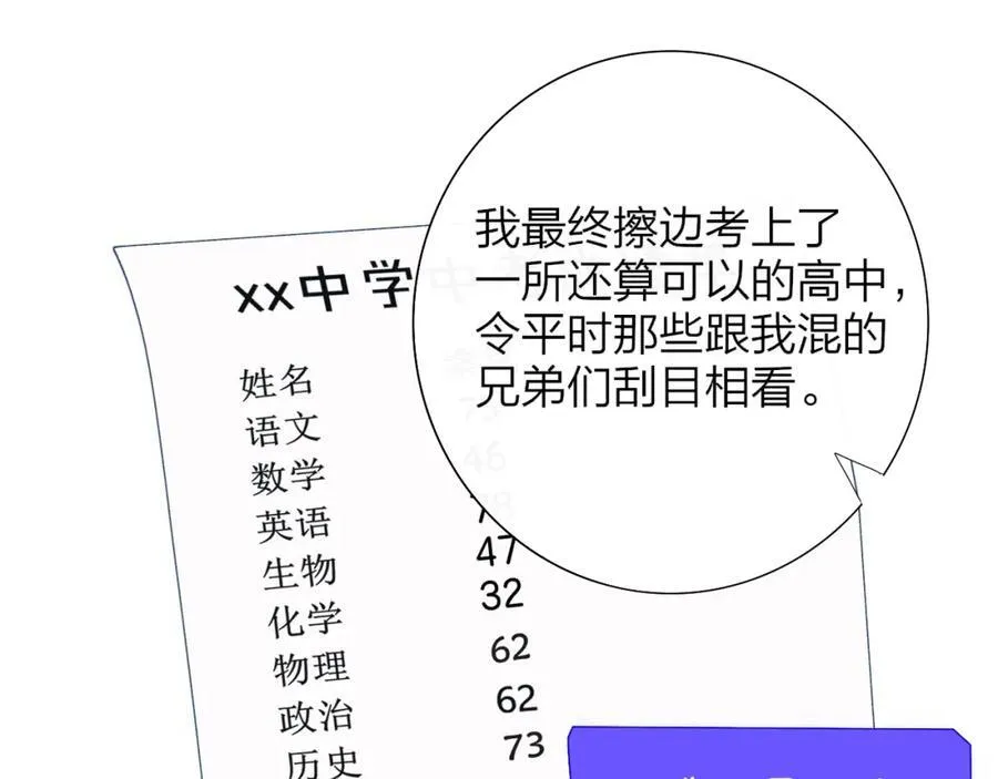 非友人关系虐吗漫画,第78话 秦岚的高中2图