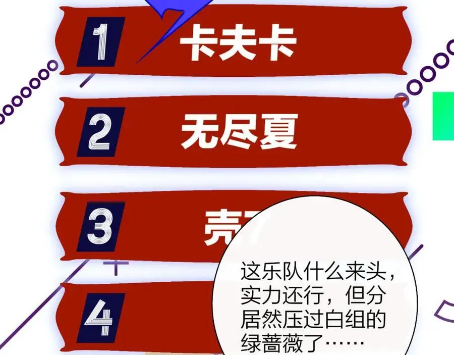 非友人关系虐吗漫画,第66话 一起去更远的地方！1图