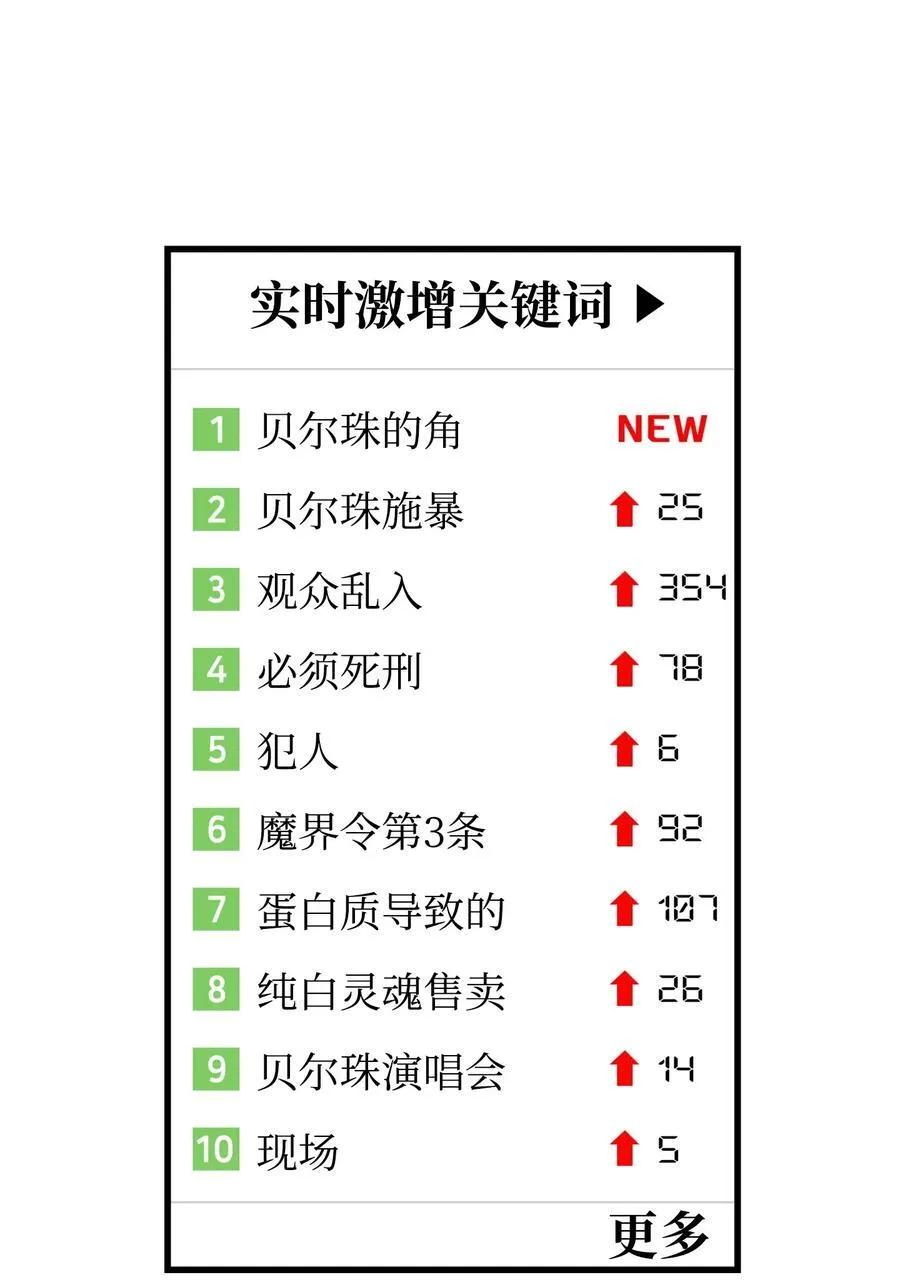 骷髅奶爸和魔王的关系漫画,225 网暴2图