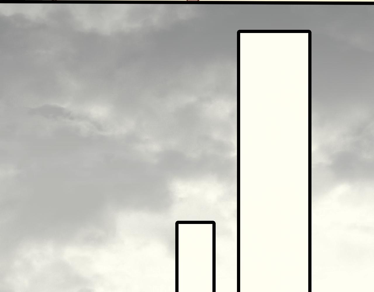 末世盗贼行漫画免费视屏完整漫画,第114话 胸有成竹2图