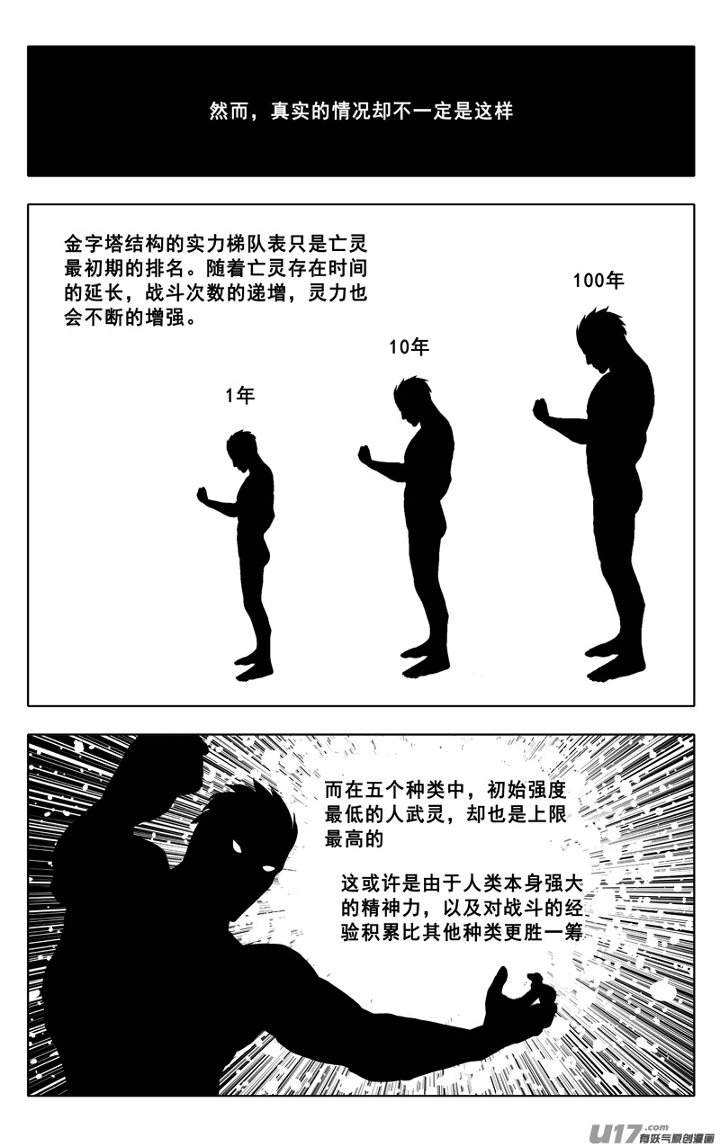 镇魂街漫画,二三三 鬼王2图