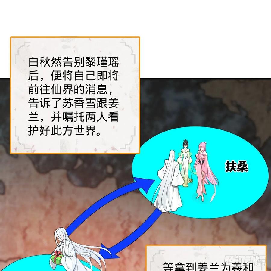 炼气练了三千年20漫画,232回 飞——升——1图