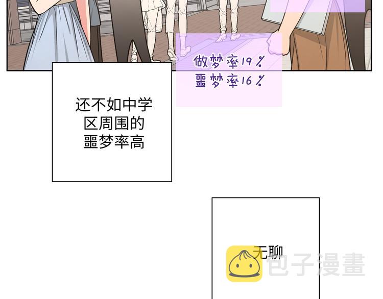 小心被梦魔吃掉哦头像漫画,第31话 高级食物2图