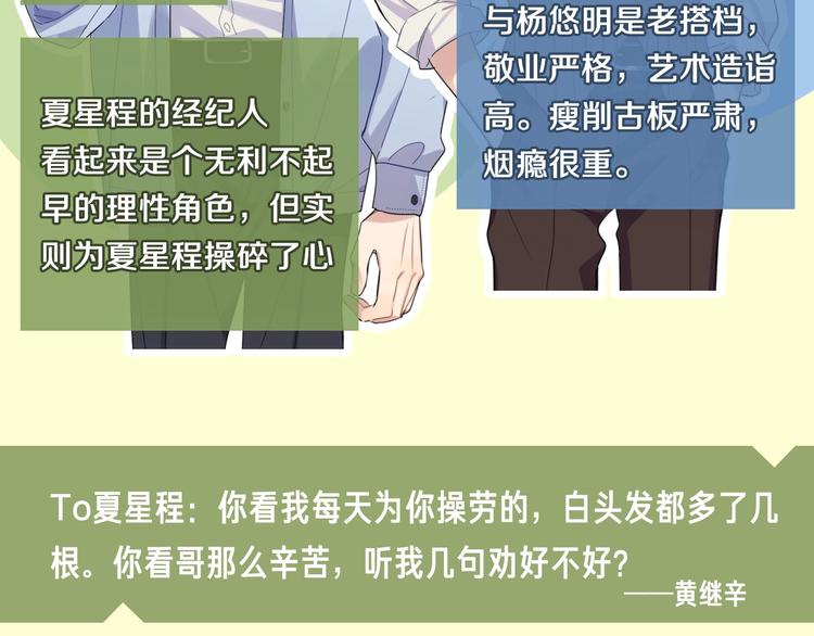 明日星程小说简介漫画,人物小档案1图