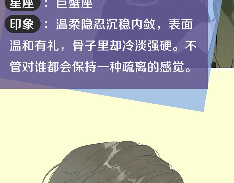 明日星程小说简介漫画,人物小档案1图