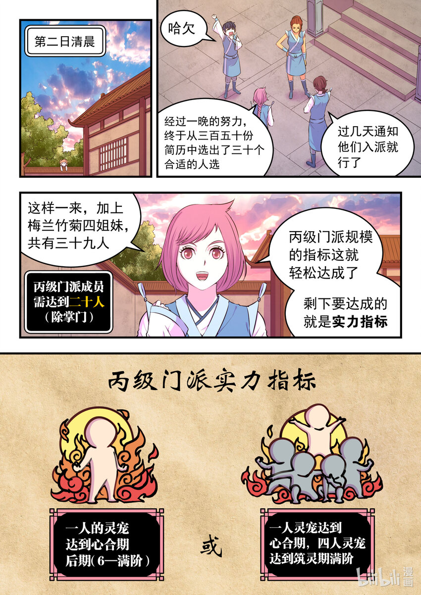 鲲吞天下漫画,077 提升的捷径2图