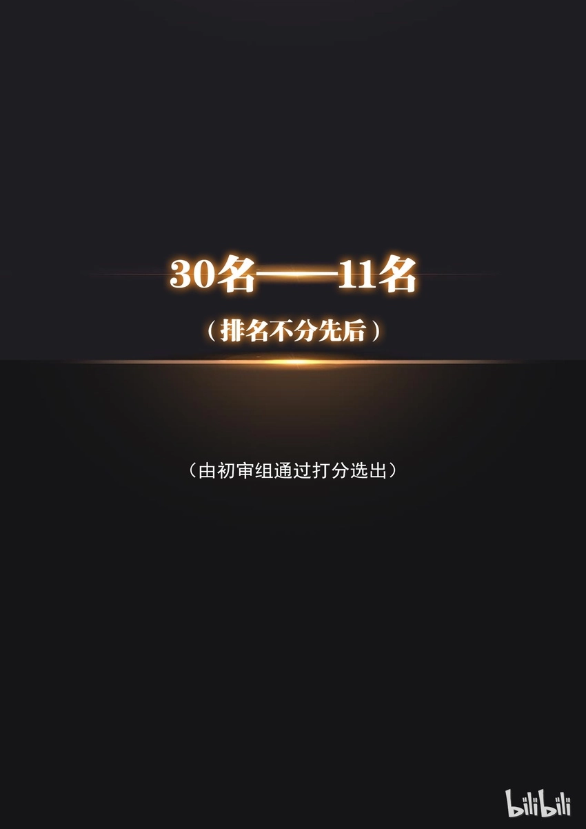 鲲吞天下女主有几个漫画,设计大赛1图