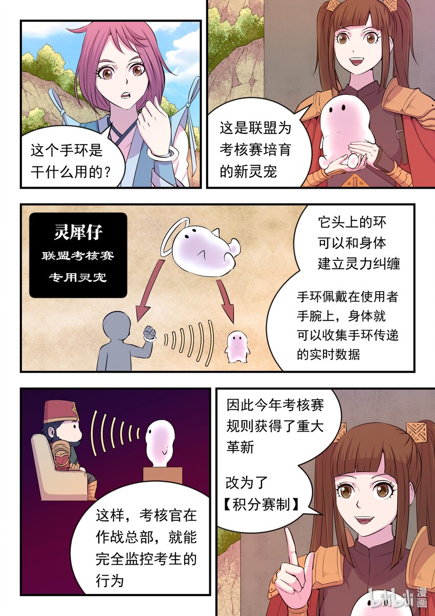 鲲吞天下漫画,022 正式开赛！2图