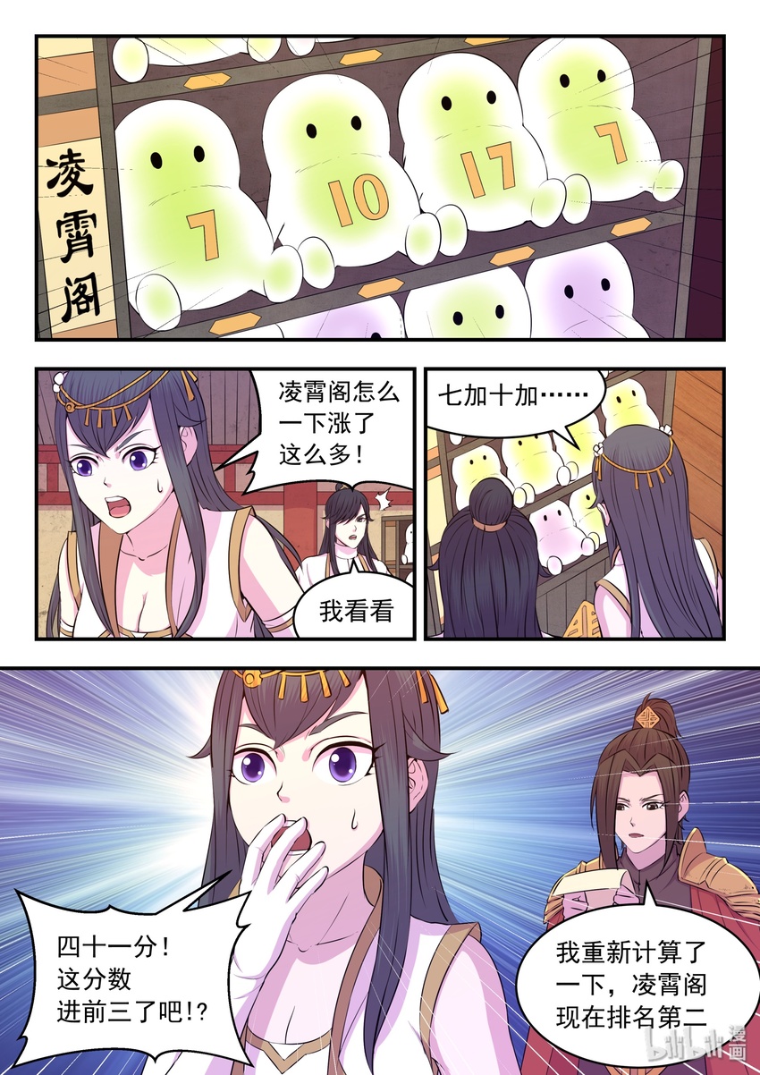 鲲吞天下漫画,031 最终阶段2图