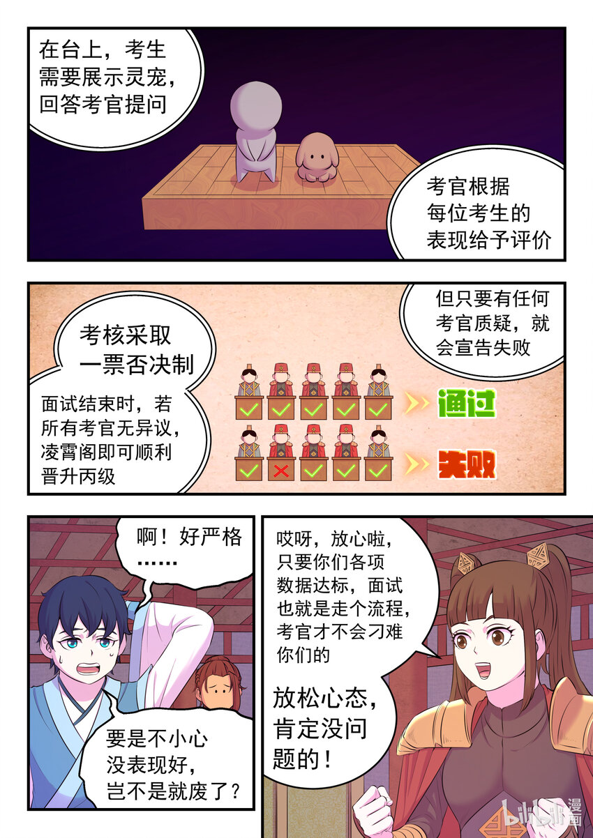 鲲吞天下漫画,088 丙级直通面试2图