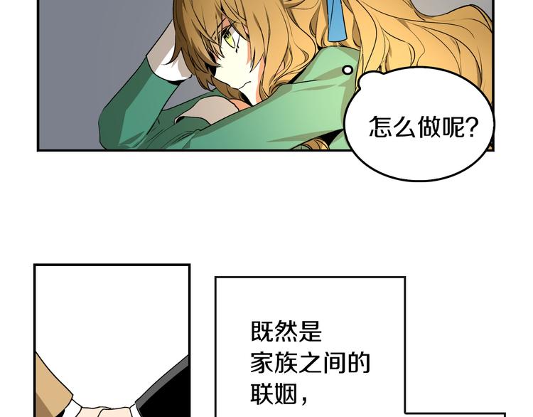 公爵的契约未婚妻漫画免费在线看漫画,第2话 未婚夫2图