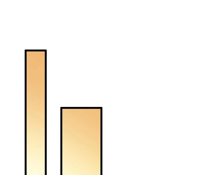 大医凌然漫画免费下拉式6漫画漫画,第28话 核磁共振1图