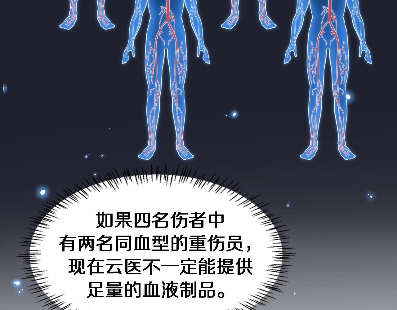 大医凌然漫画免费下拉式6漫画漫画,第101话 技能！传奇级！1图