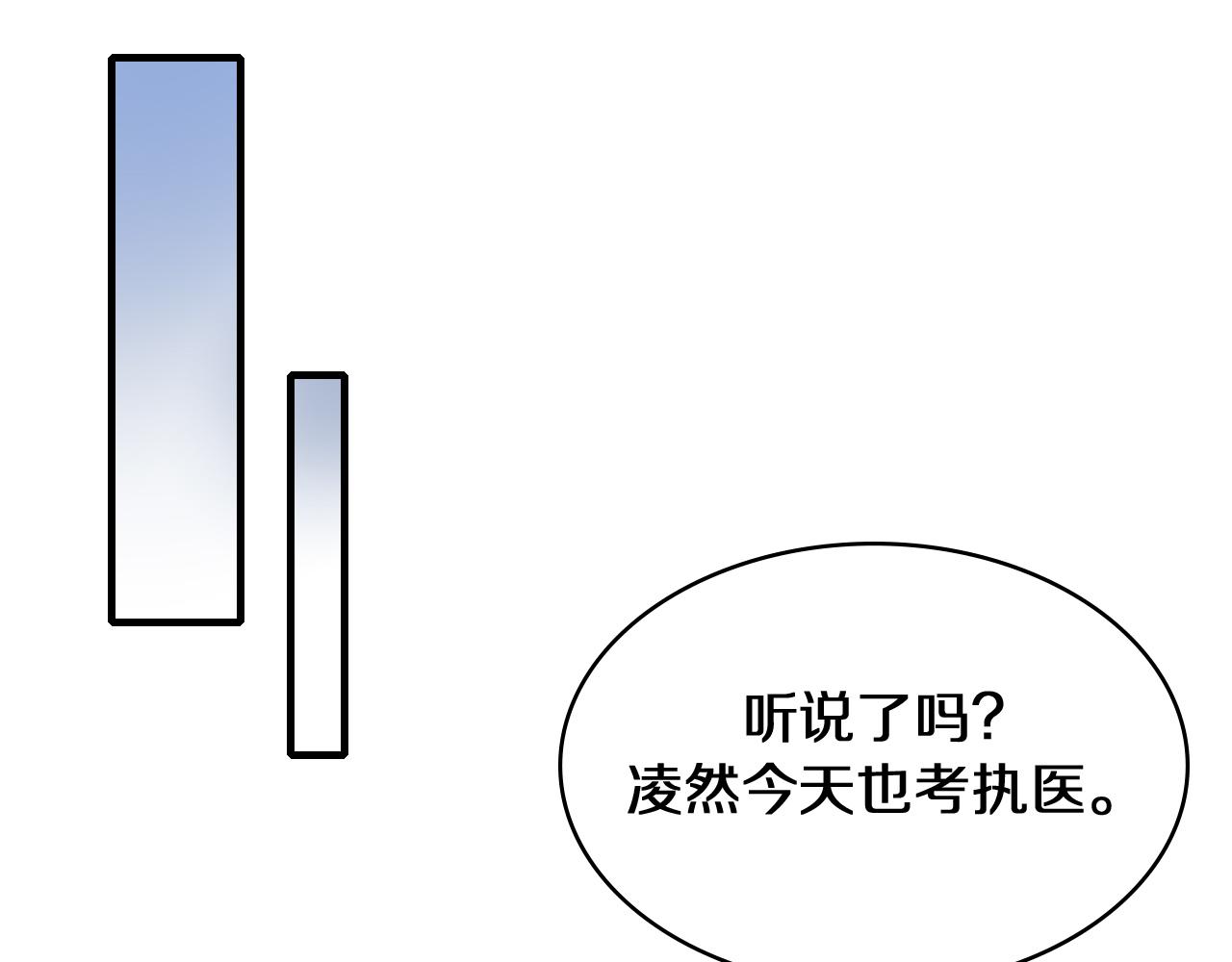 大医凌然漫画免费下拉式6漫画漫画,第137话 执医考试1图