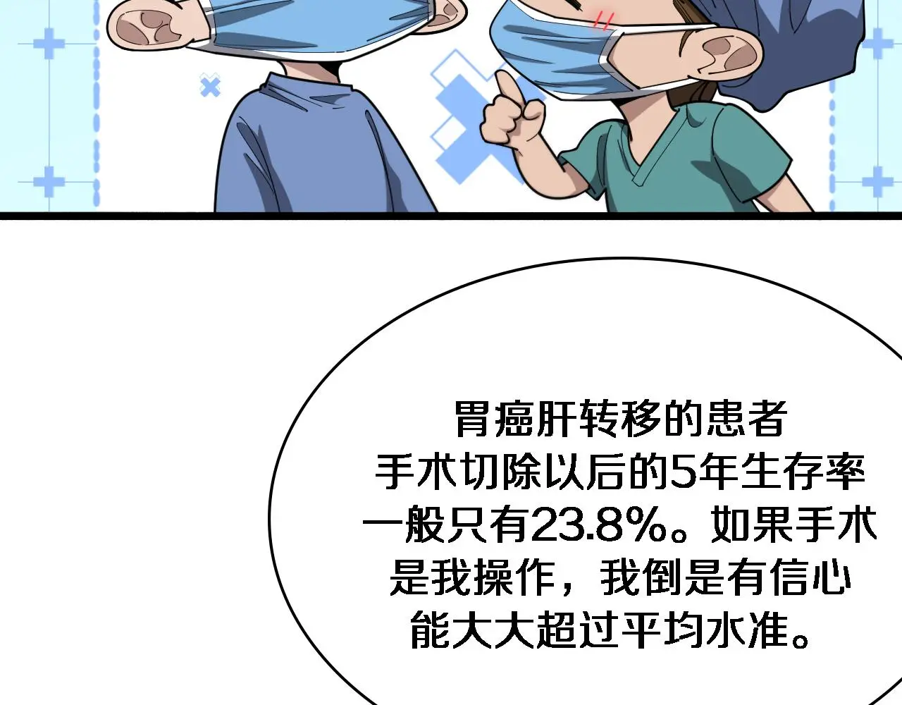 大医凌然漫画免费下拉式6漫画漫画,第255话 霍主任都说麻烦？2图