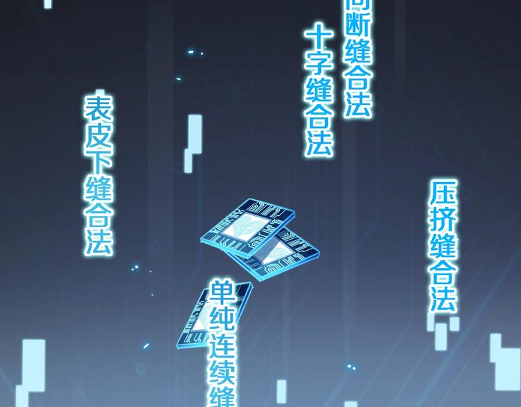 大医凌然漫画免费下拉式6漫画漫画,第2话 实习开始1图