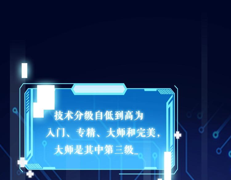 大医凌然漫画免费下拉式6漫画漫画,第2话 实习开始1图