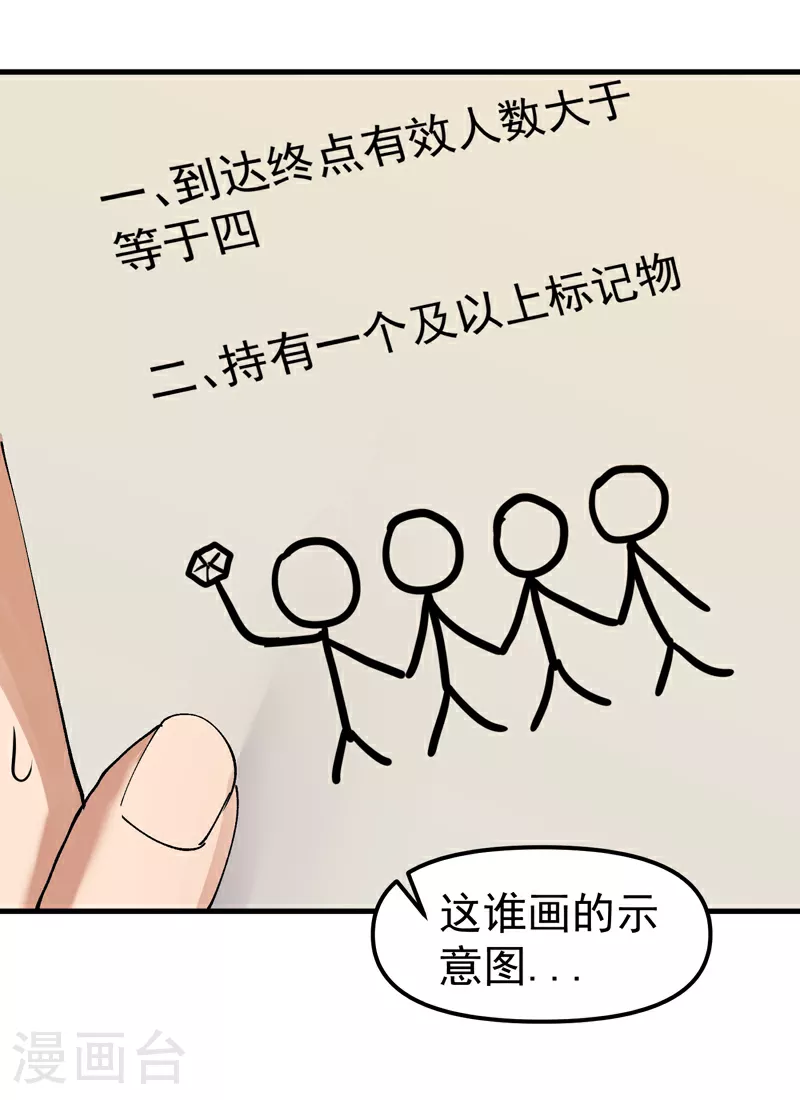 最强内卷系统txt漫画,第139话 天仙洞2图