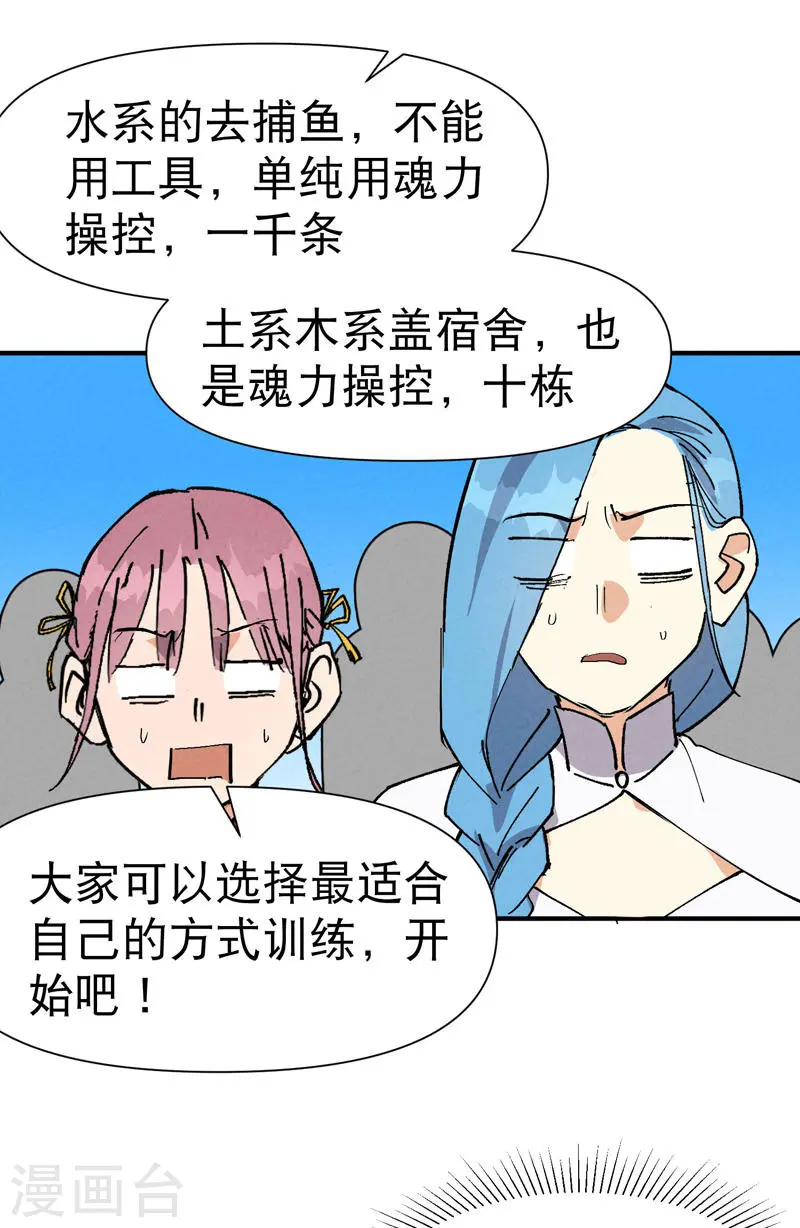 最强内卷系统txt漫画,第65话 特训？2图