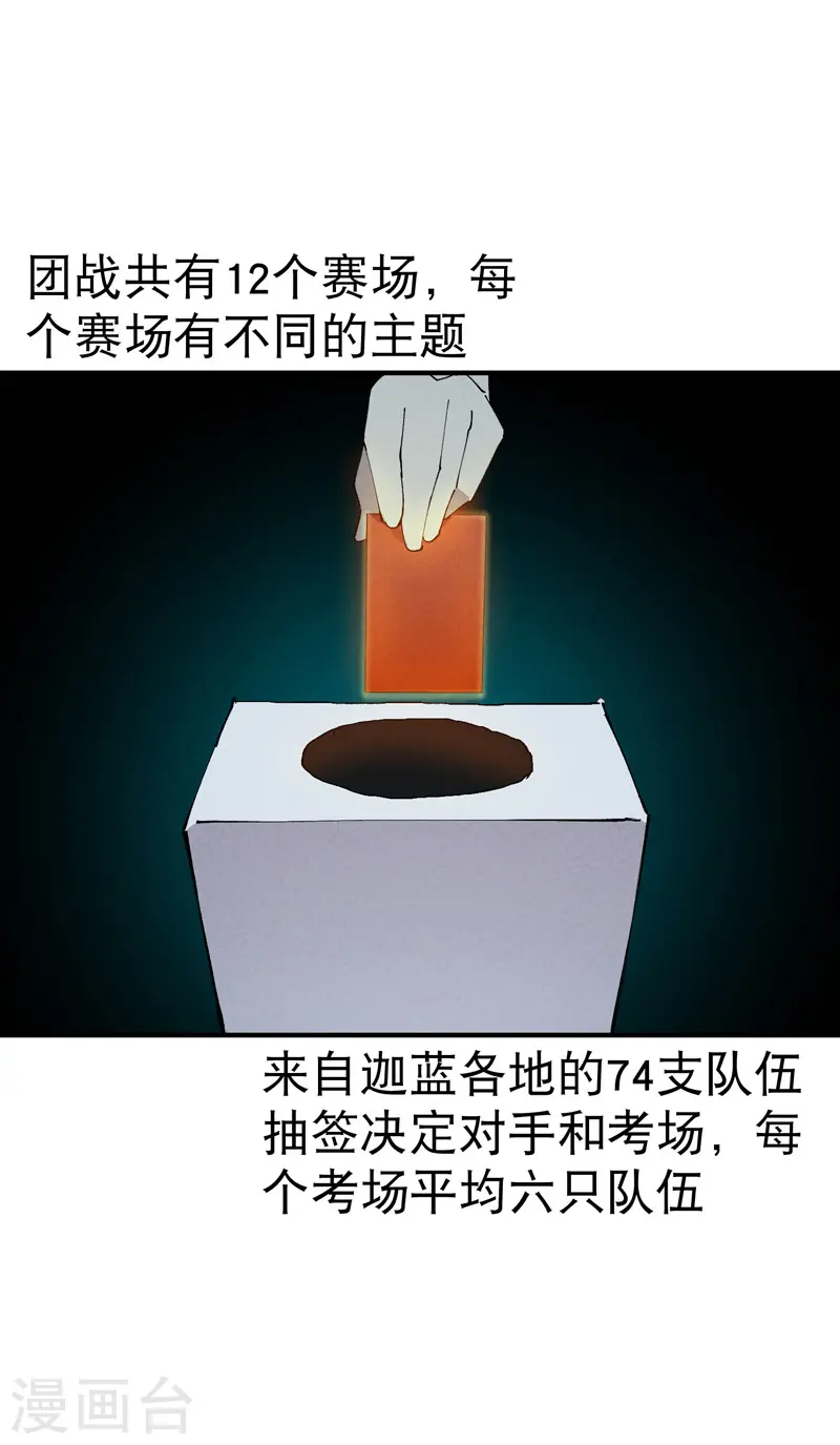 最强内卷系统txt漫画,第76话 对战表1图