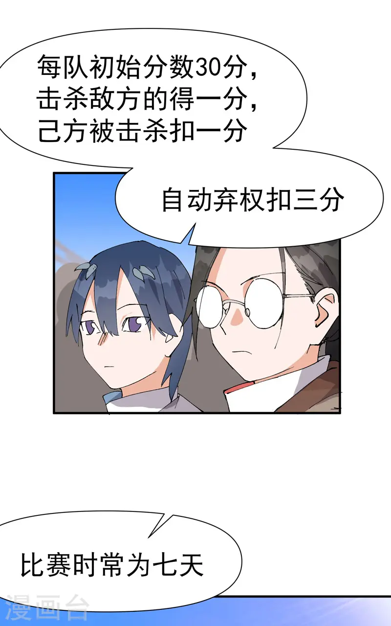 最强内卷系统txt漫画,第77话 赛制改革1图