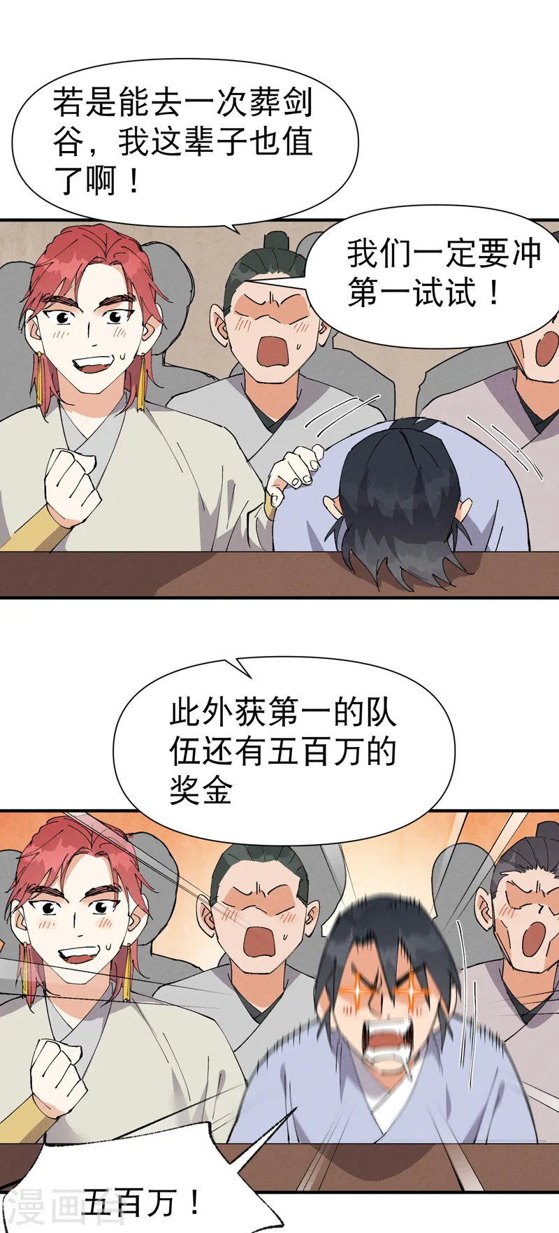 最强内卷系统txt漫画,第65话 特训？2图