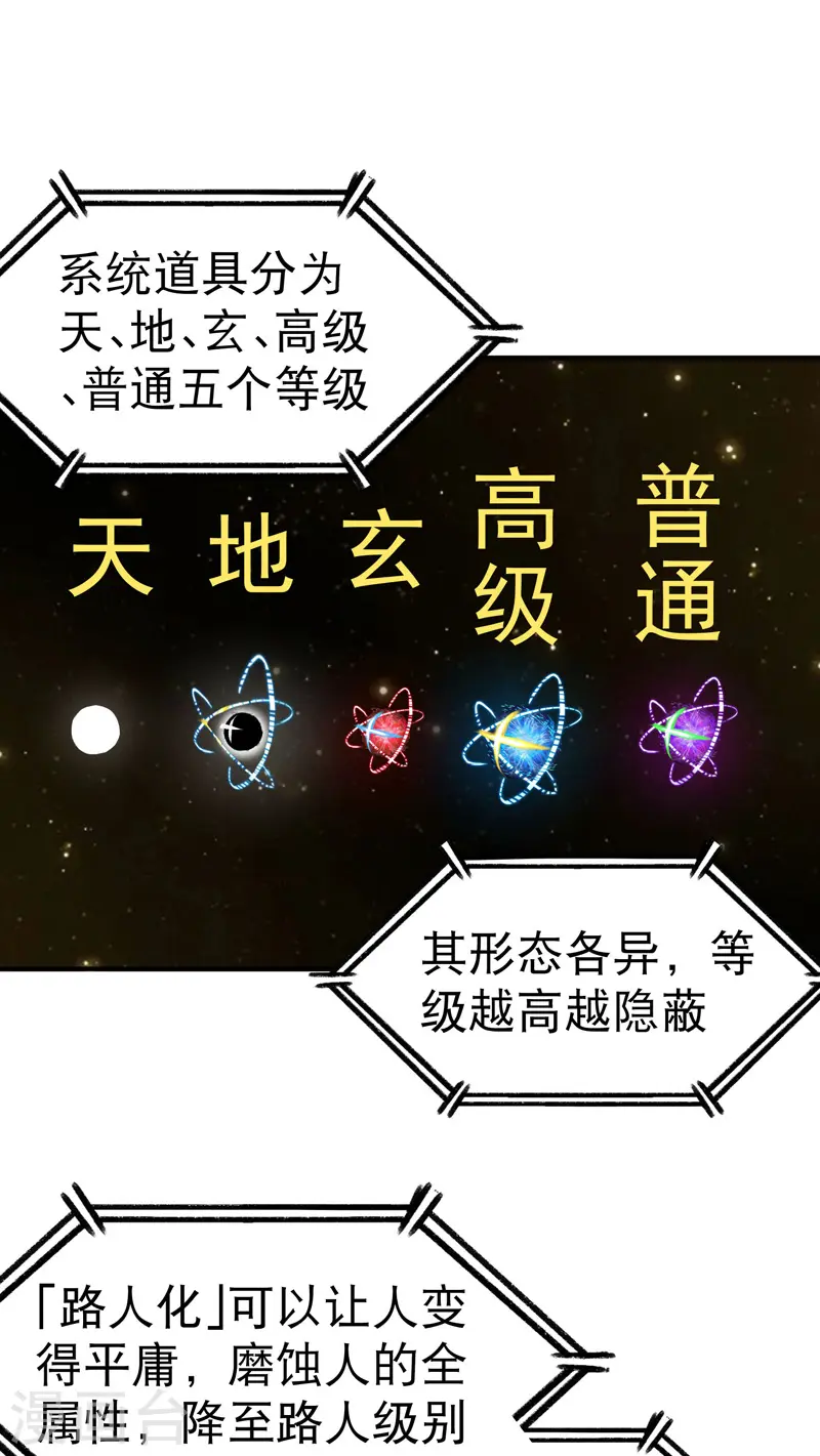最强内卷系统txt漫画,第95话 局2图