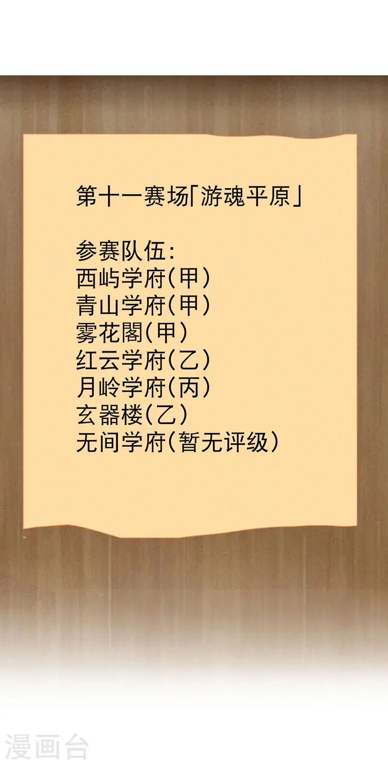 最强内卷系统txt漫画,第76话 对战表1图