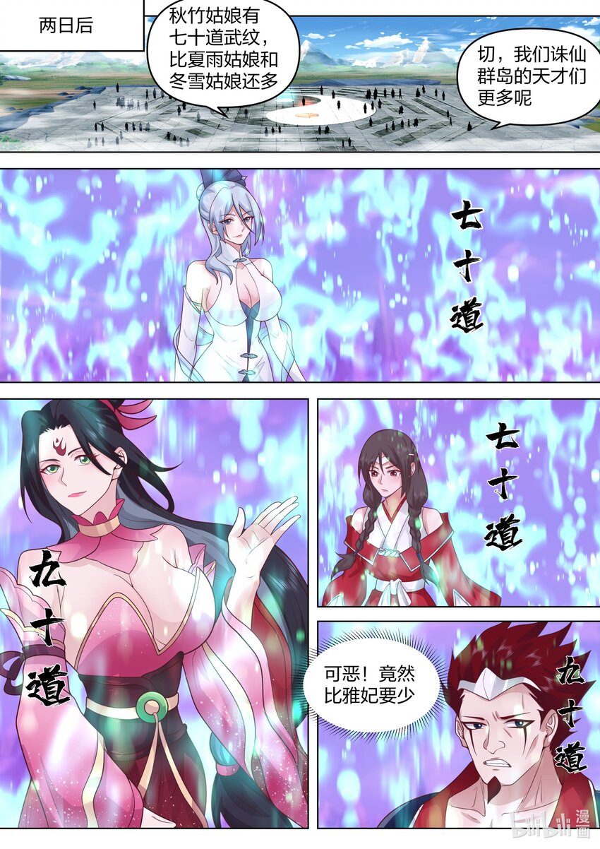 修罗武神动漫在线观看高清完整版漫画,482 奖励2图