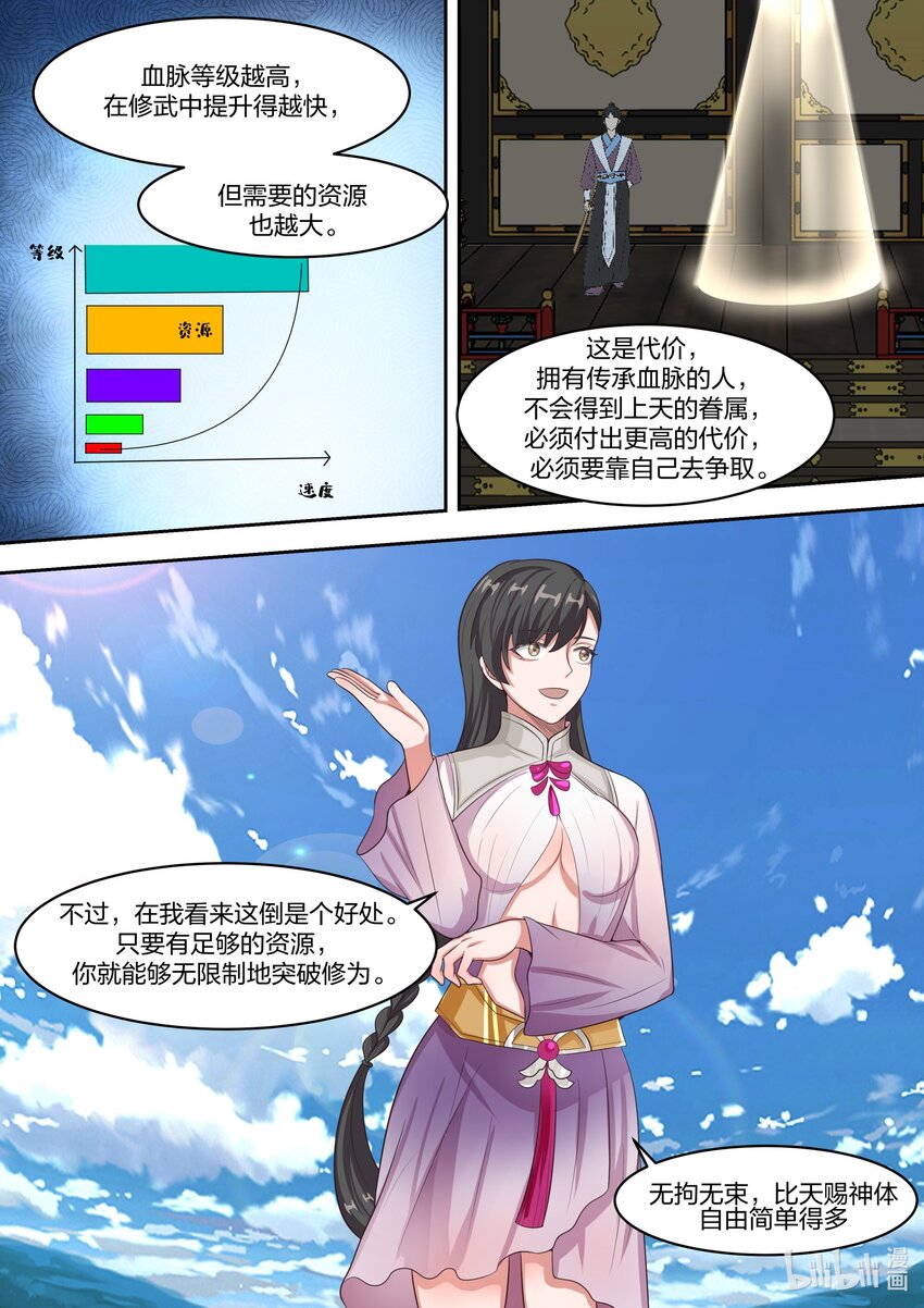 修罗武神楚枫大结局漫画,331 传承血脉2图