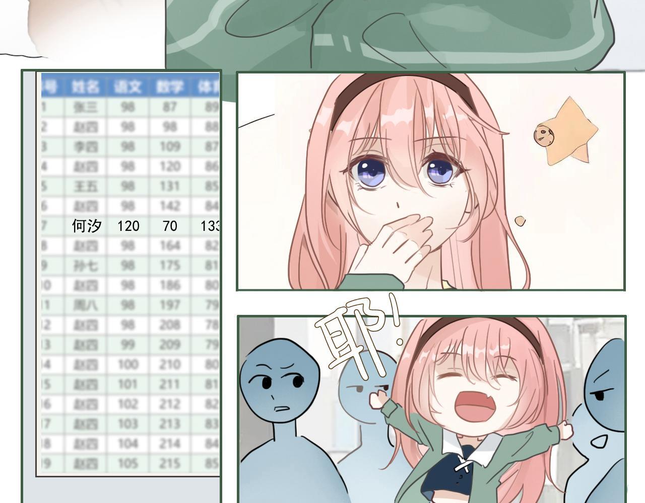 樱花札记漫画,第17话  你等着1图