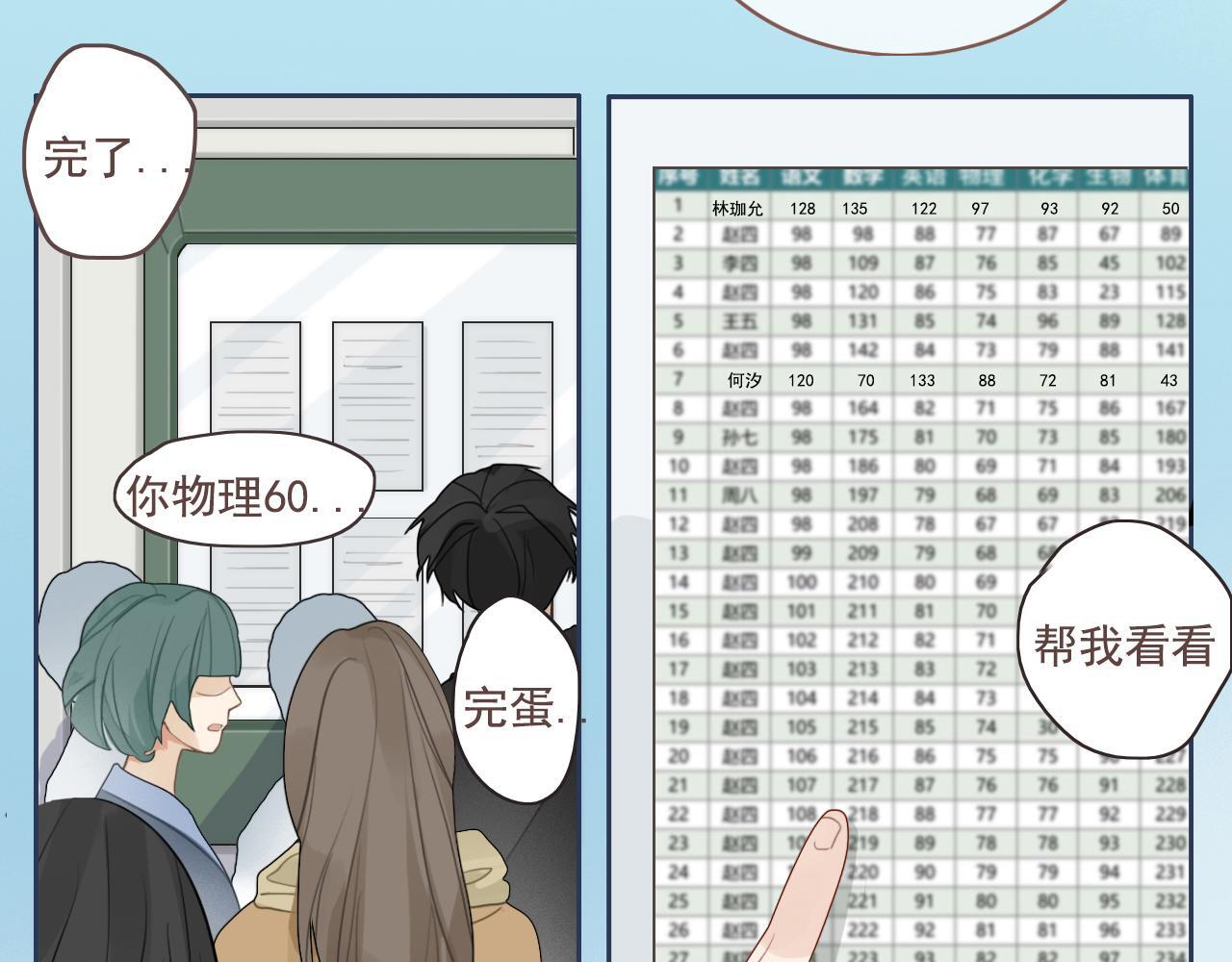 樱花札记书漫画,第17话  你等着1图