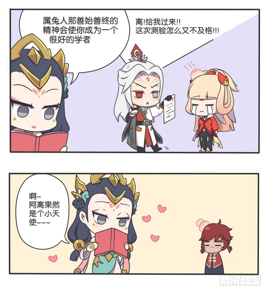 王者萌萌假日漫画,属相之谜1图