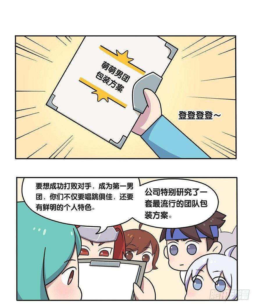 王者萌萌假日漫画,萌萌男团-日常训练2图