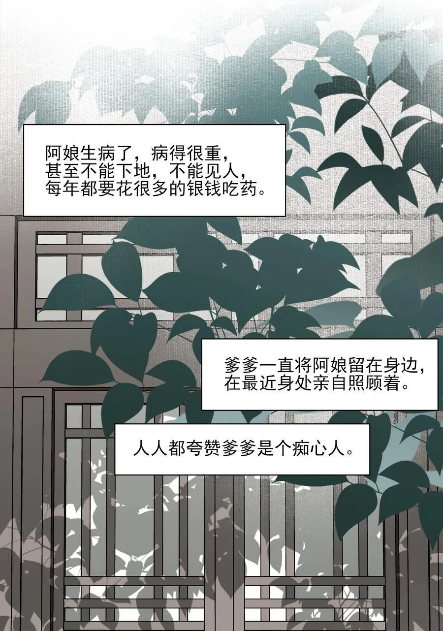 死后我成了反派的朱砂痣免费漫画,60 封闭的门窗1图