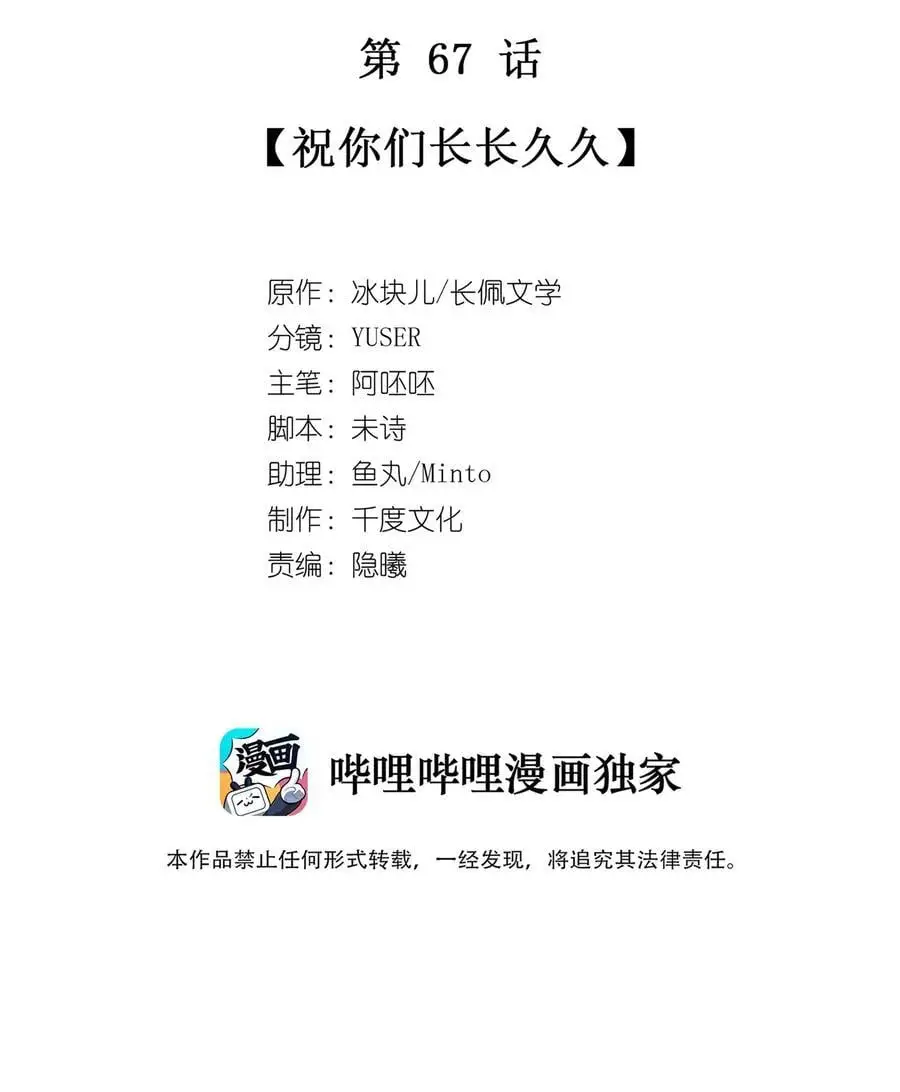 理我一下txt全集下载漫画,067 祝你们长长久久2图