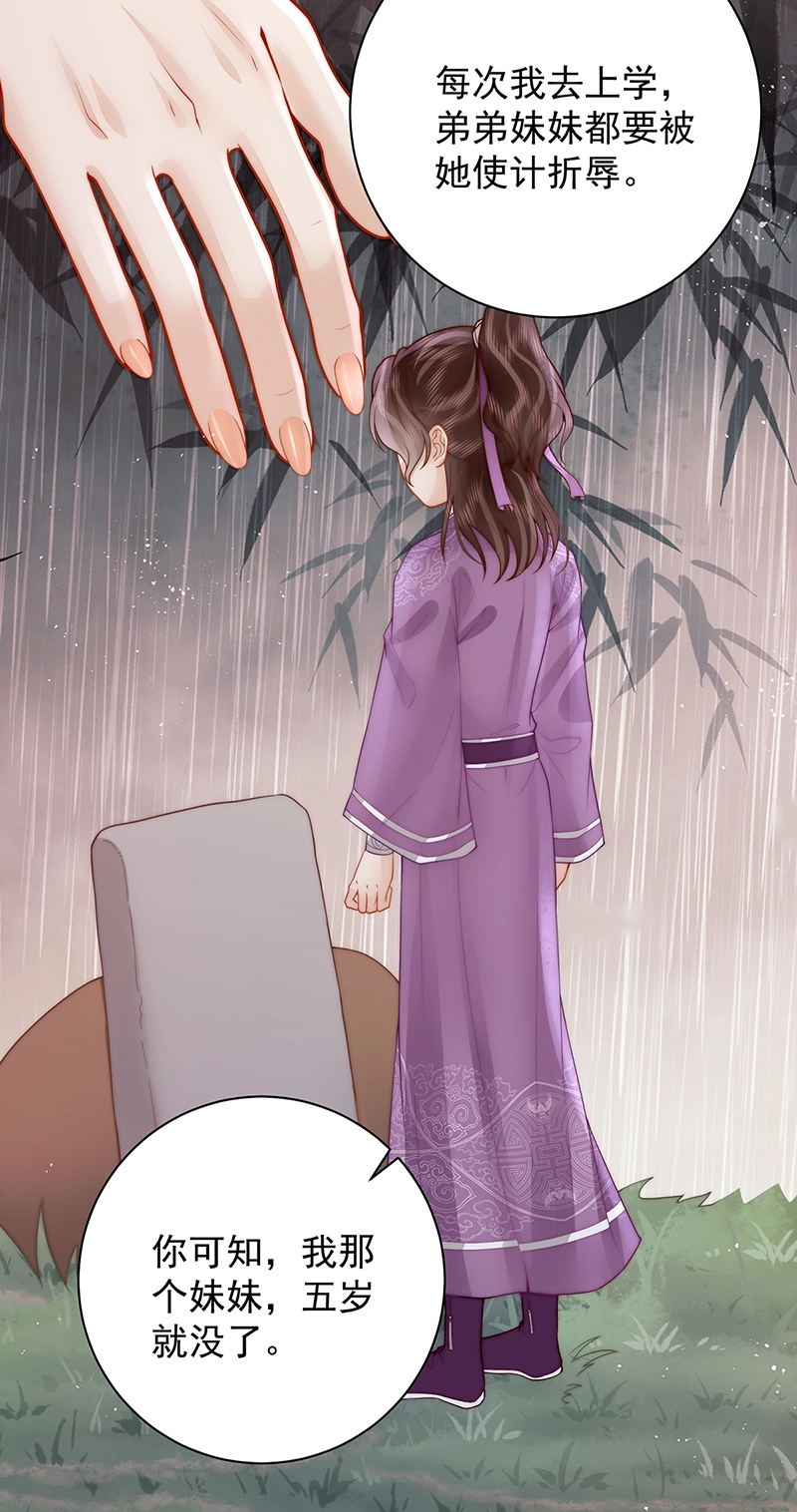 女帝本传漫画,第25话 赵侍君病了1图